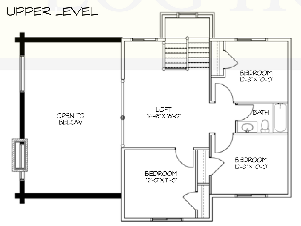 Mill Creek Swisher Log Homes